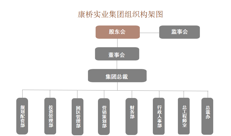 2003��վ̫������-��ҳ(�Ӵ���!)